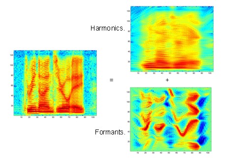 harmonics_formants_separation.jpg